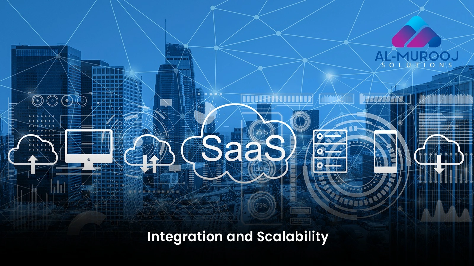 Integration and Scalability-Al Murooj solution's ERP system